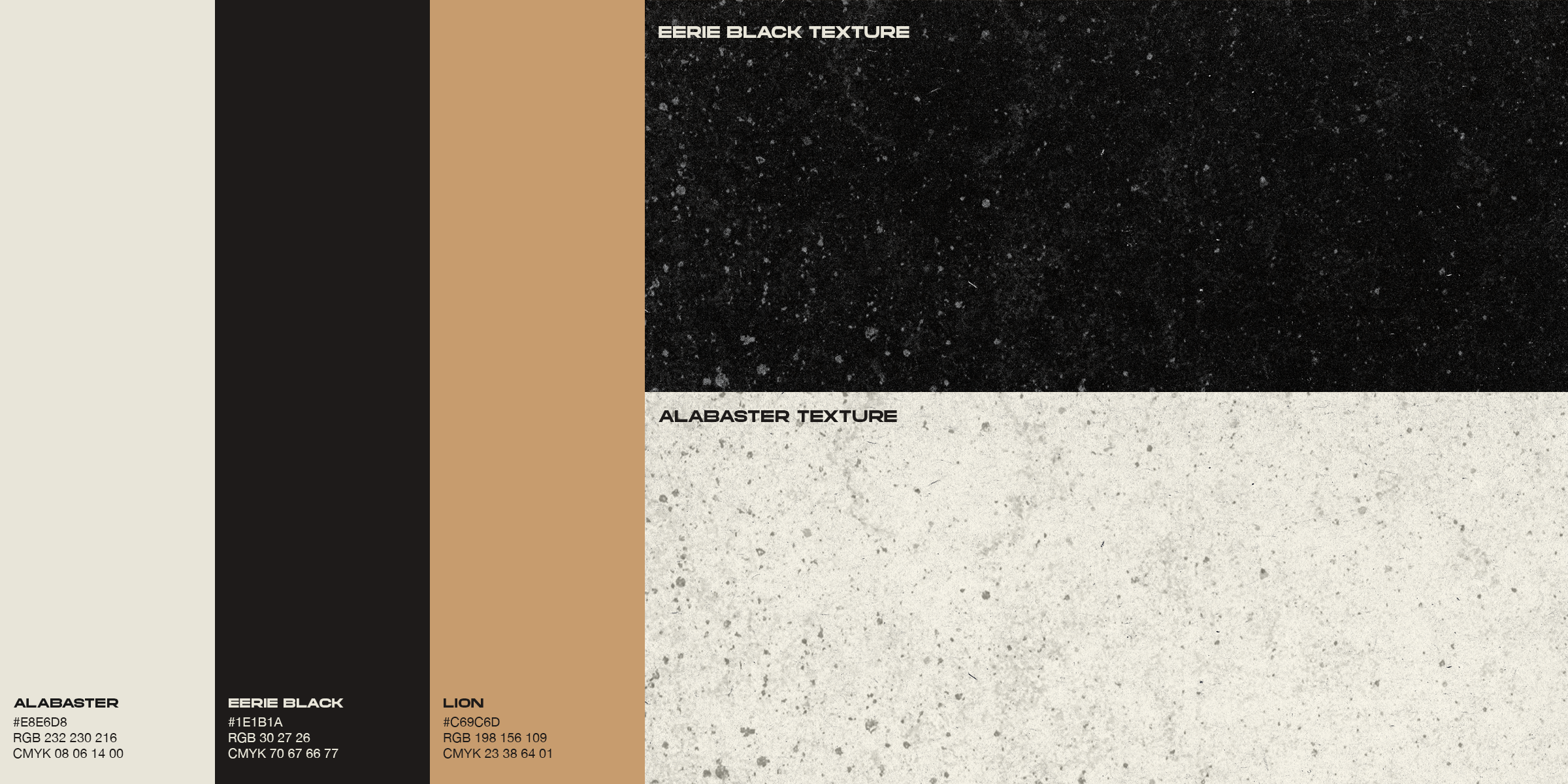 Case Study The Uncomfortable Truth