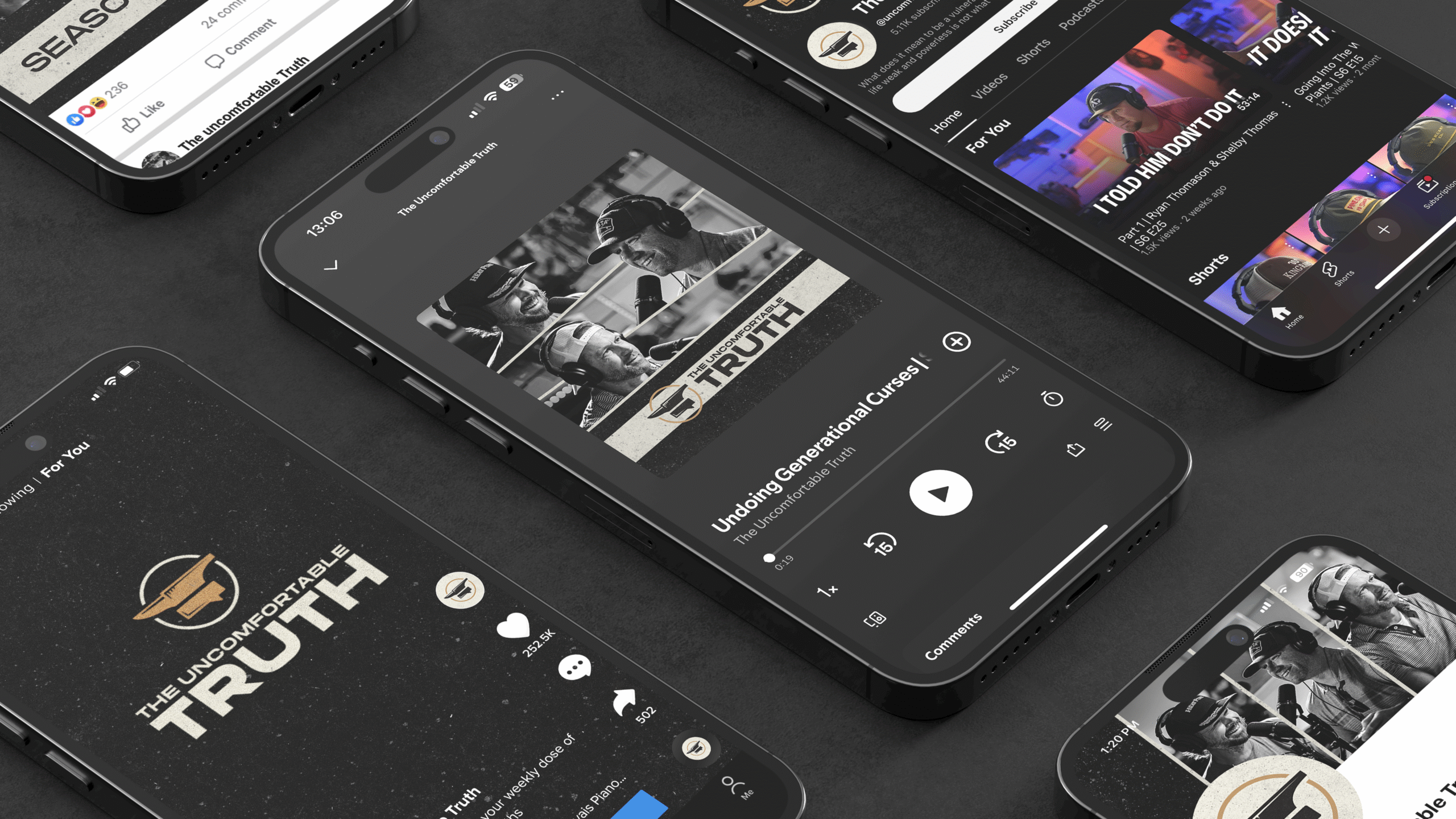 Case Study The Uncomfortable Truth